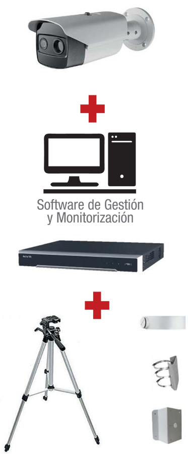 Sistema de Medicion Automatico